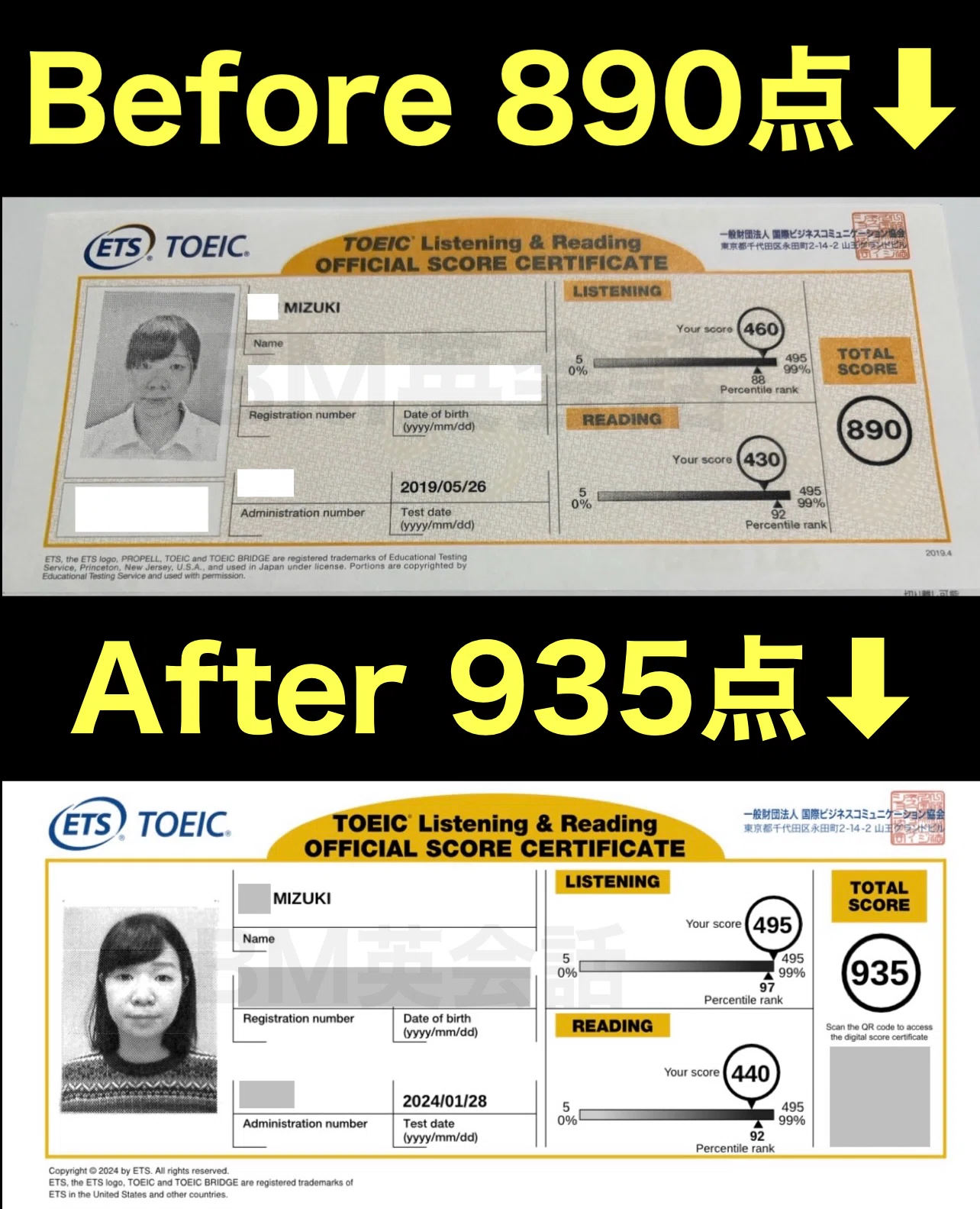 全員スコアアップ！】TOEIC対策コースを受けた受講生の結果発表（BM