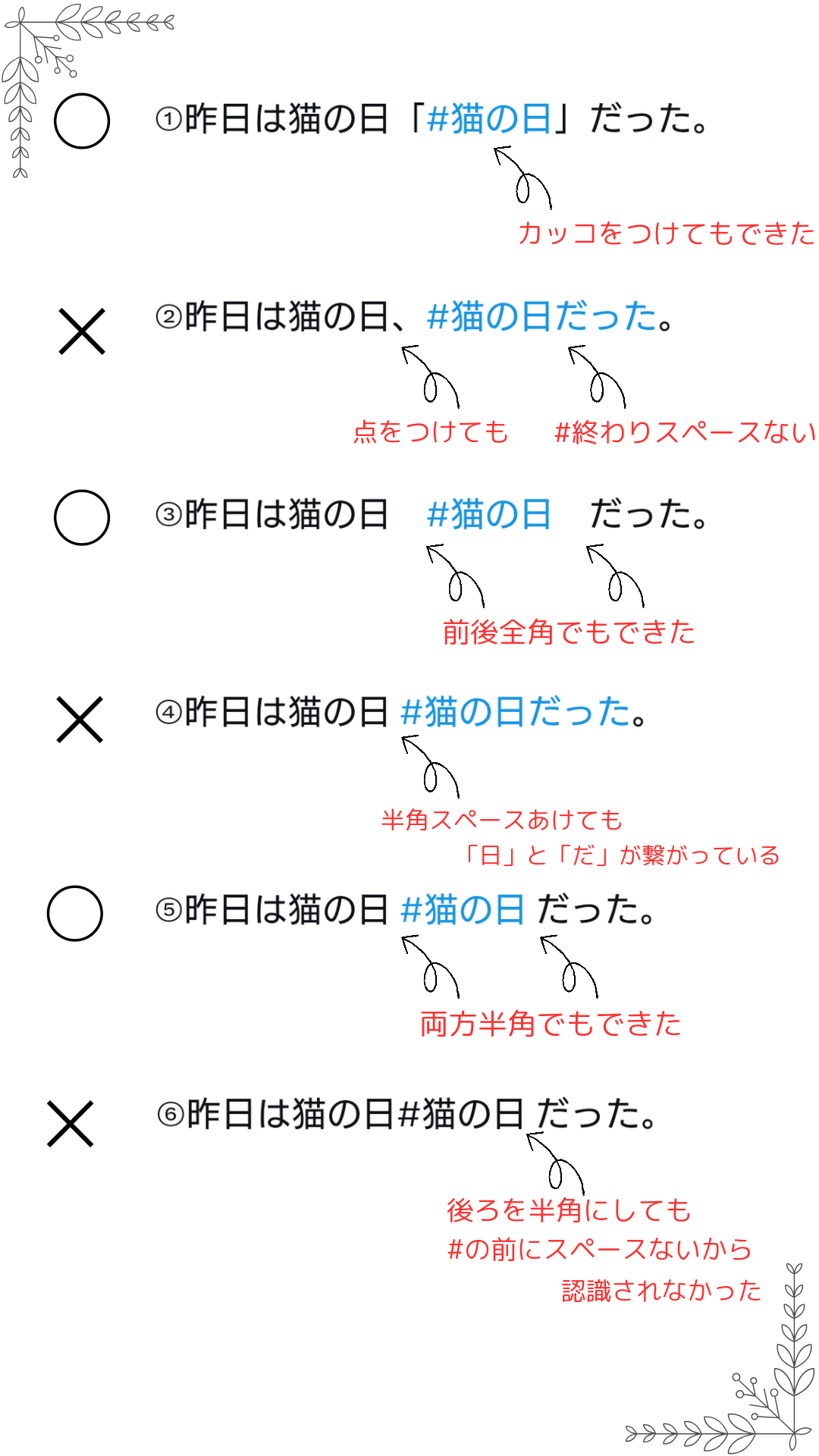 X(Twitter)でハッシュタグを使いたい！使い方・注意点を解説｜ruka