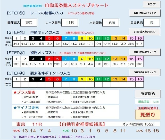 教えて！オッズ理論』回答編｜(自称)競馬予報士佐久間