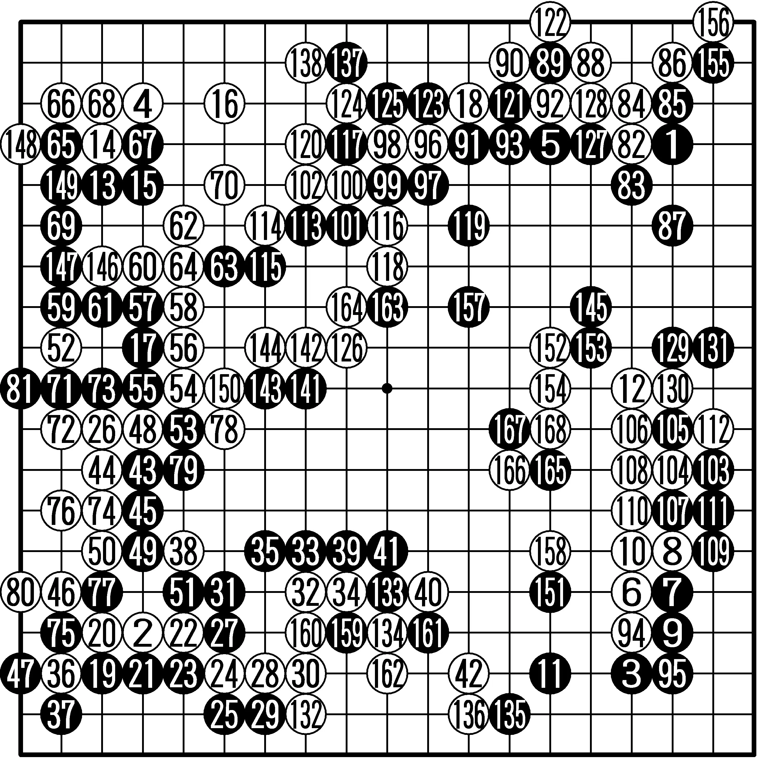 川口さん、2年連続準V【第22回世界学生王座戦】｜『棋道web』|日本