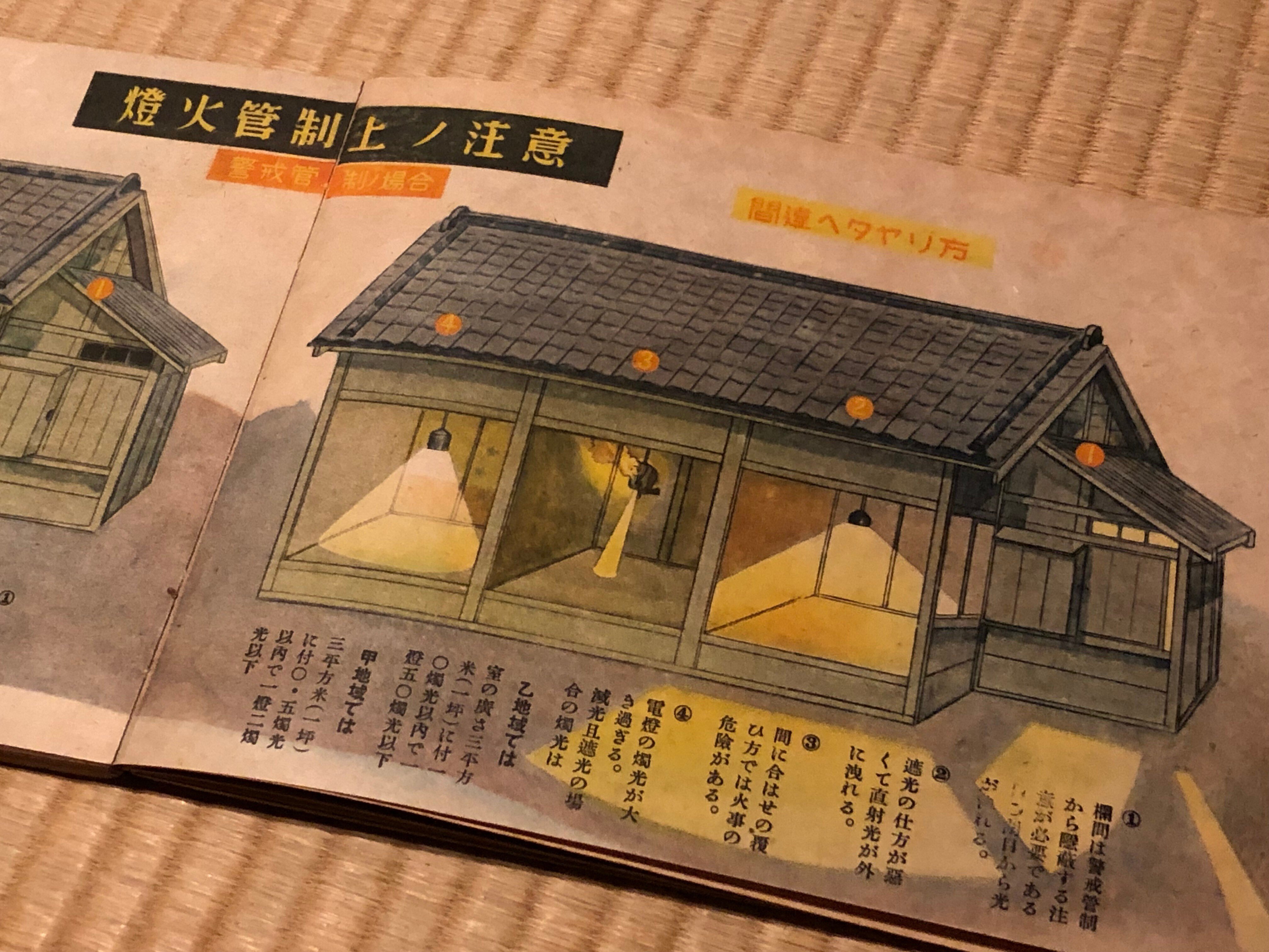 戦時下、空襲に備えて各家庭に求められた灯火管制。アイデア商品も