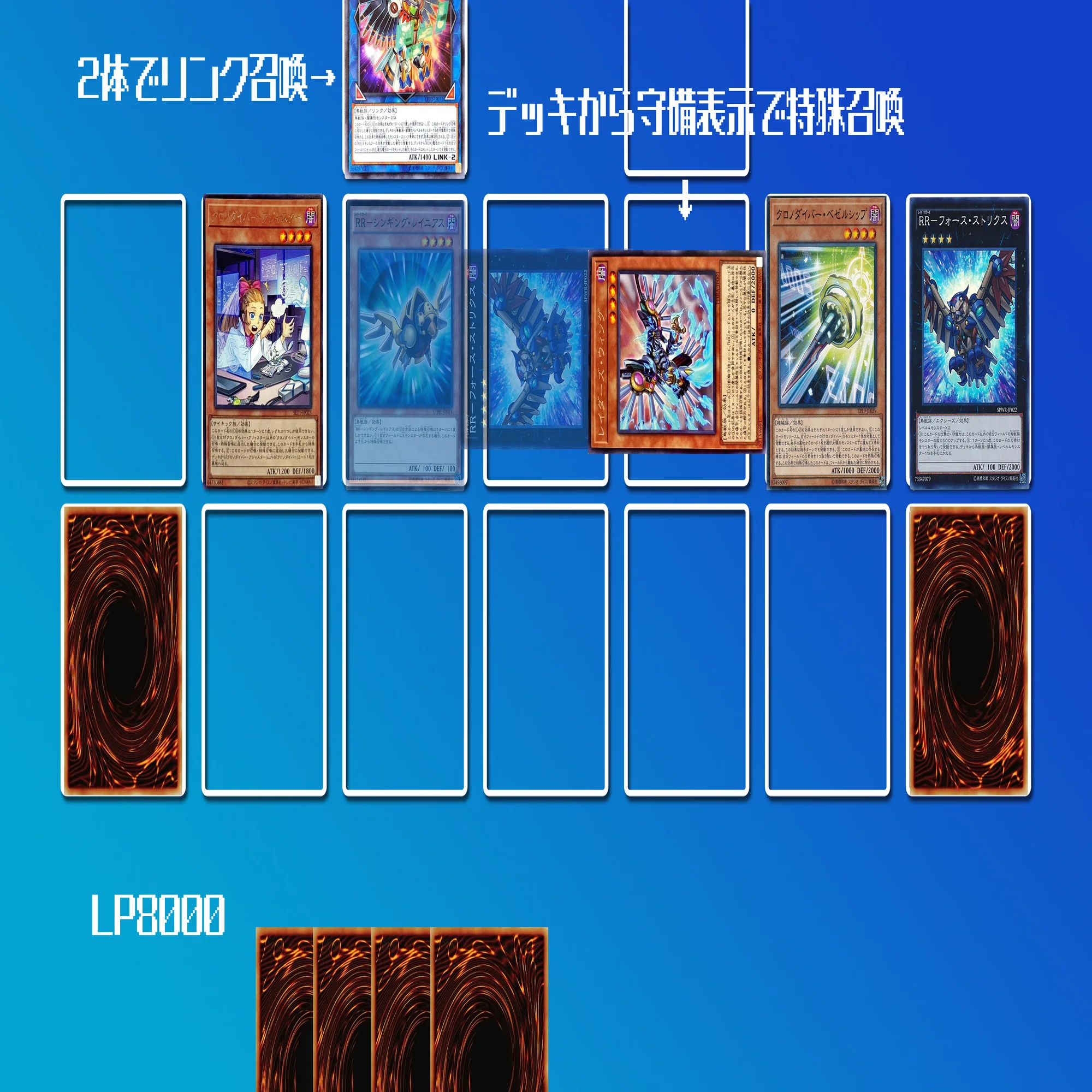 クロノダイバー+RR+幻影騎士団+??=…｜Zexeed