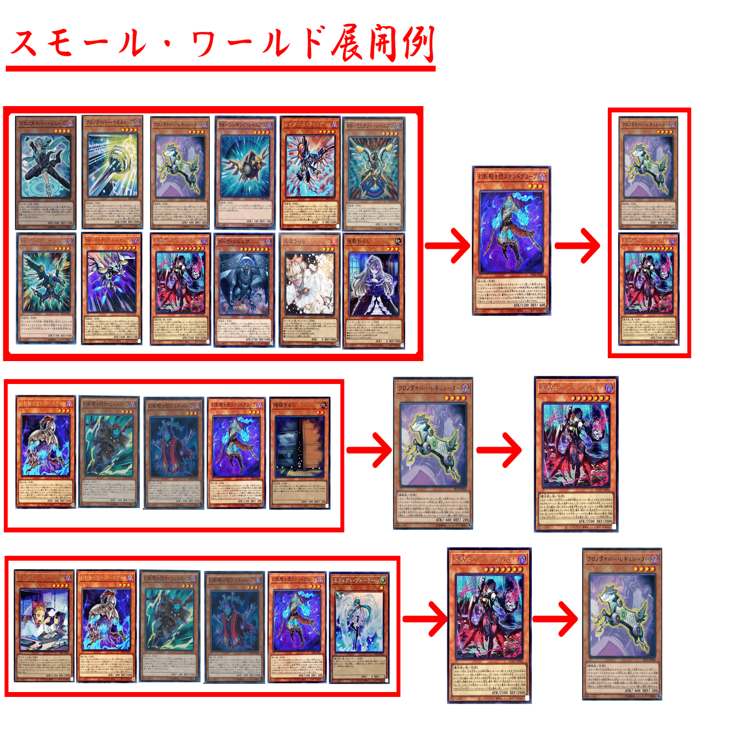 クロノダイバー+RR+幻影騎士団+??=…｜Zexeed