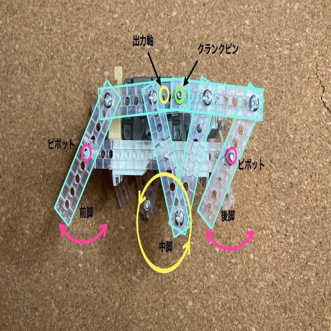 リンク機構ロボ「TVictory」の作り方｜NIロボ