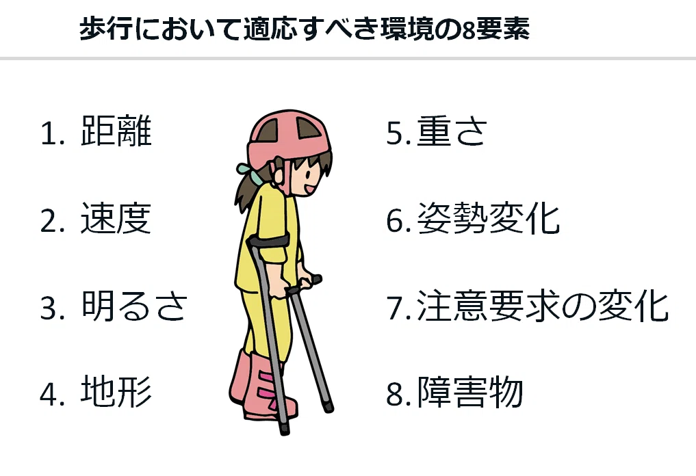 脳性麻痺児の歩行能力改善への道：環境への適応力を向上させる運動療法