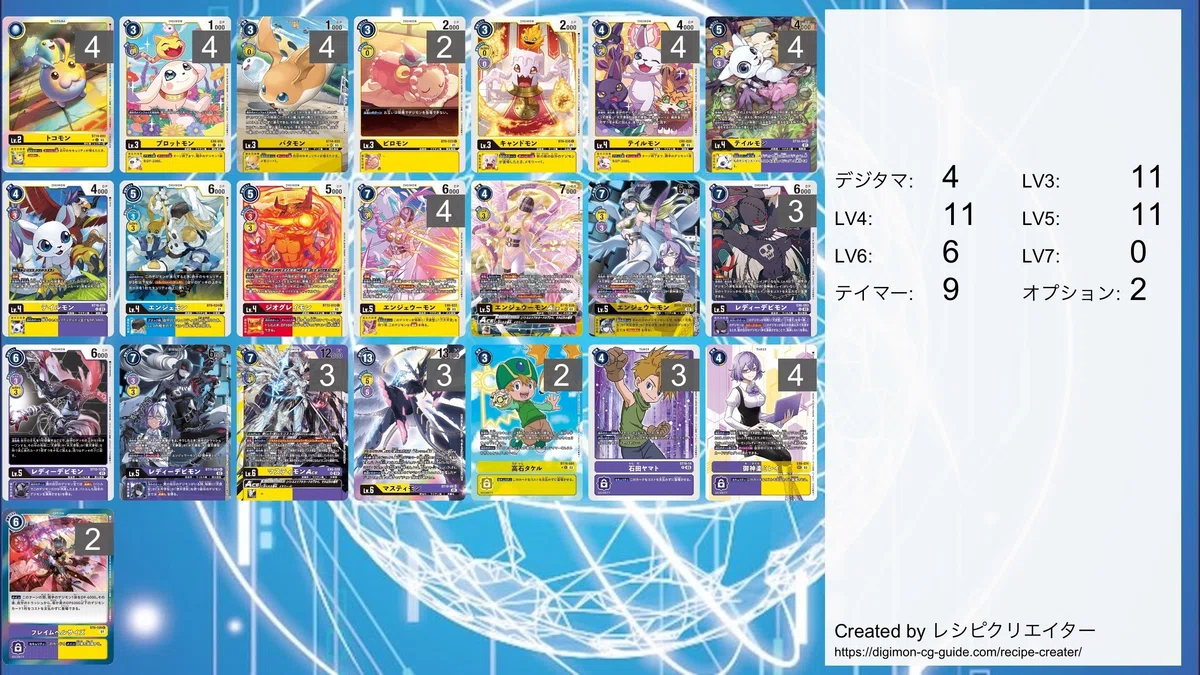 新環境❗️マスティモンデッキ❗️｜あると