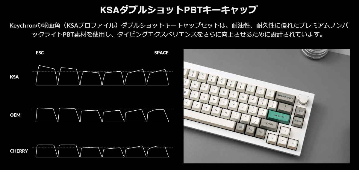 2/24 非の打ち所がない高級キーボード Keychron Q2 Max｜ぎす