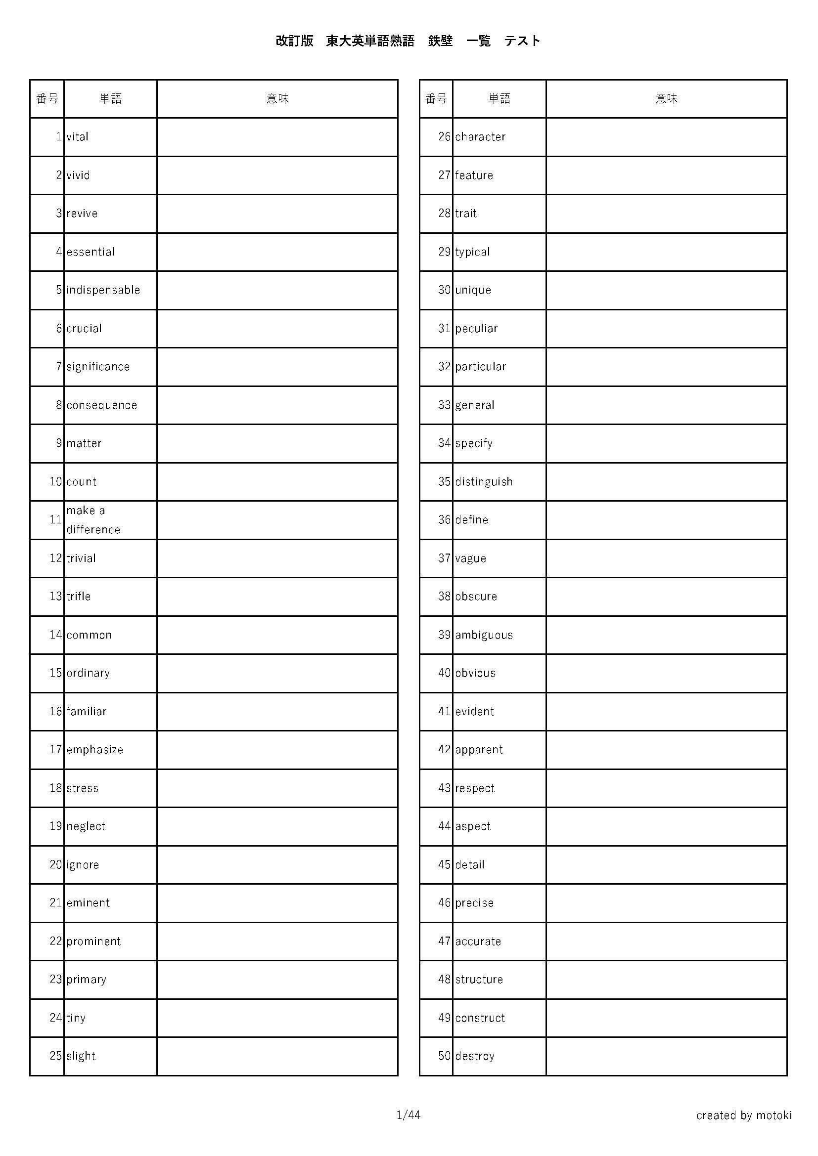 改訂版 東大英単語熟語 鉄壁 一覧 単語一覧 テスト pdf pdf