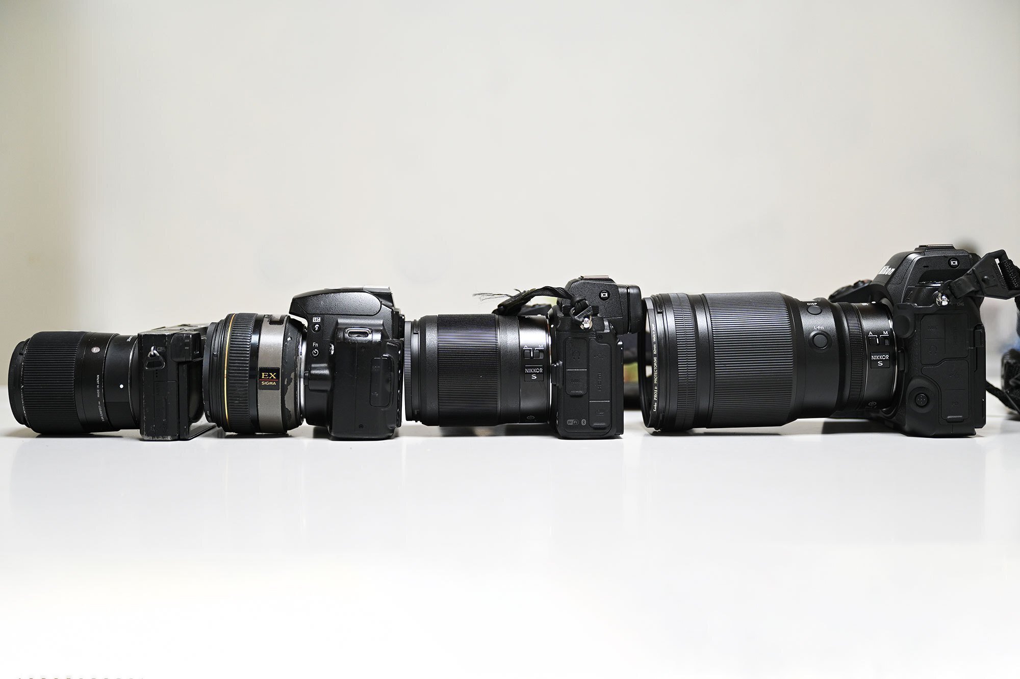 趣味のカメラ選び2024年版｜Sweettype