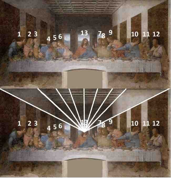 最後の晩餐 ティツィアーノ（1490年頃～1576年）の「最後の晩餐」、詳細