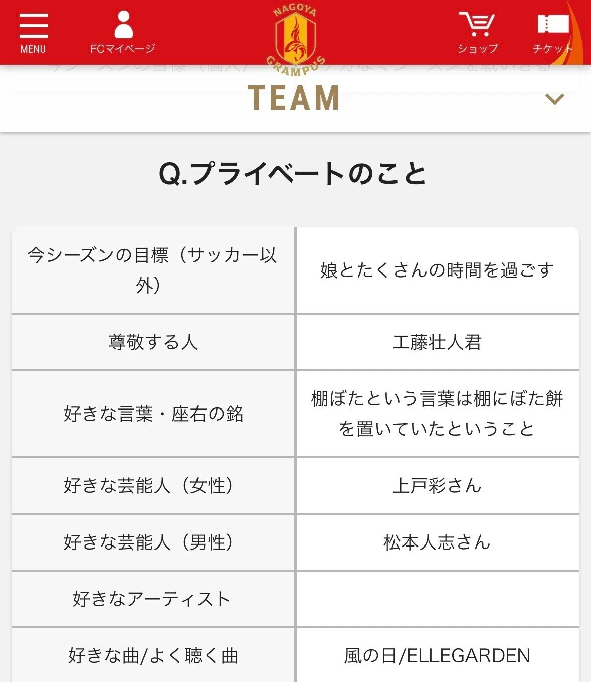 グランパスへ愛を込めて #2】一年生サポーターによる初現地観戦一日log 
