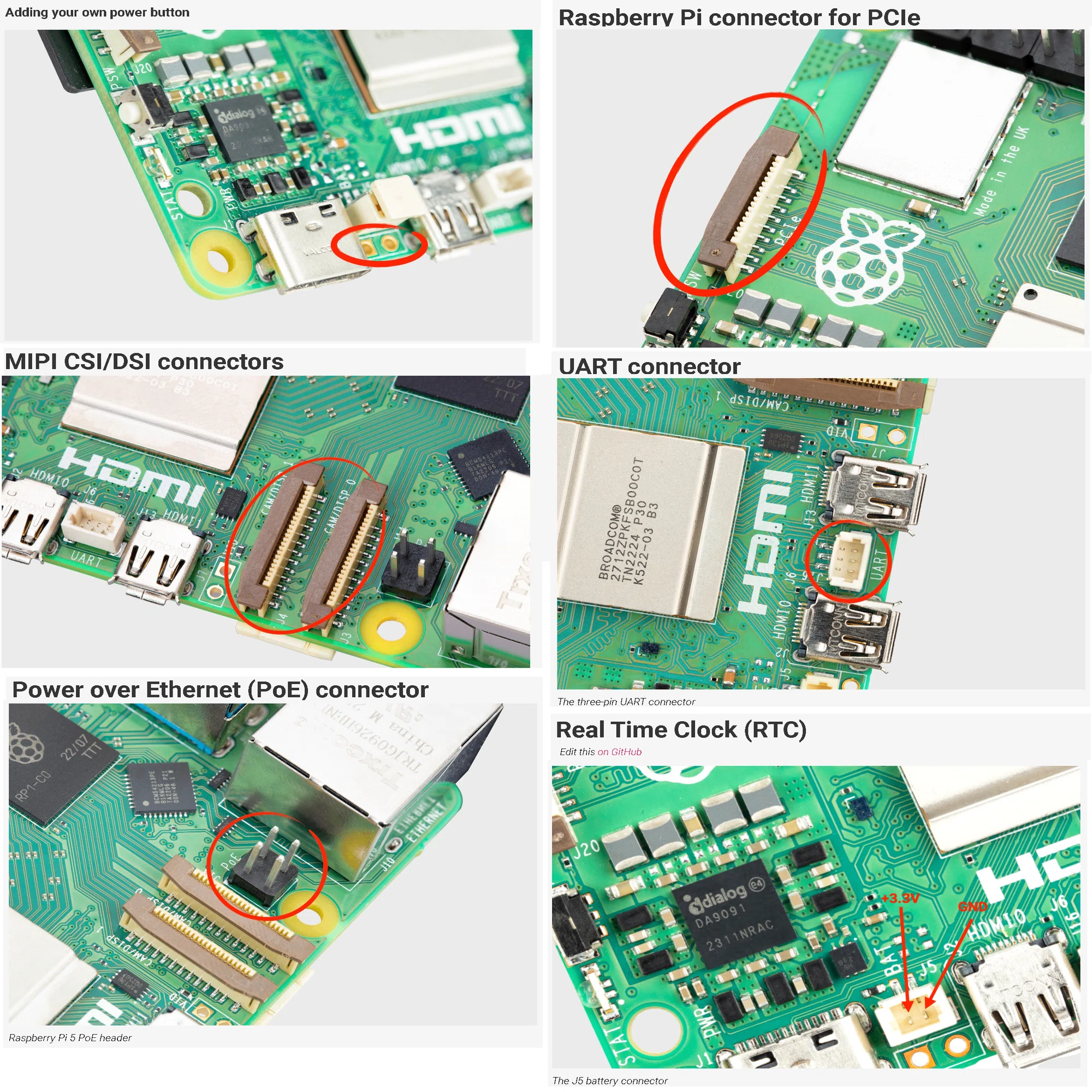 Raspberry Pi5ほぼ未使用 Raspberry Pi5の環境構築｜KIYO