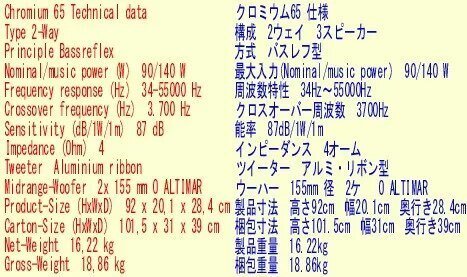 新・オーディオ入門97 音質と特性編 スピーカーの特性表の見方｜MUSICA