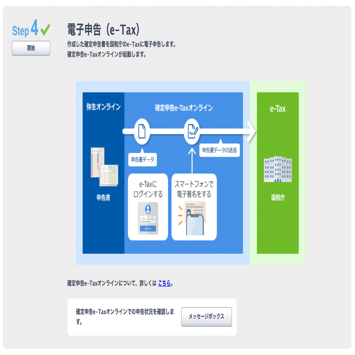 弥生の青色申告(インボイス対応)個人事業主専用 弥生 やよいの青色申告 25 通常版 令和6年分確定申告対応