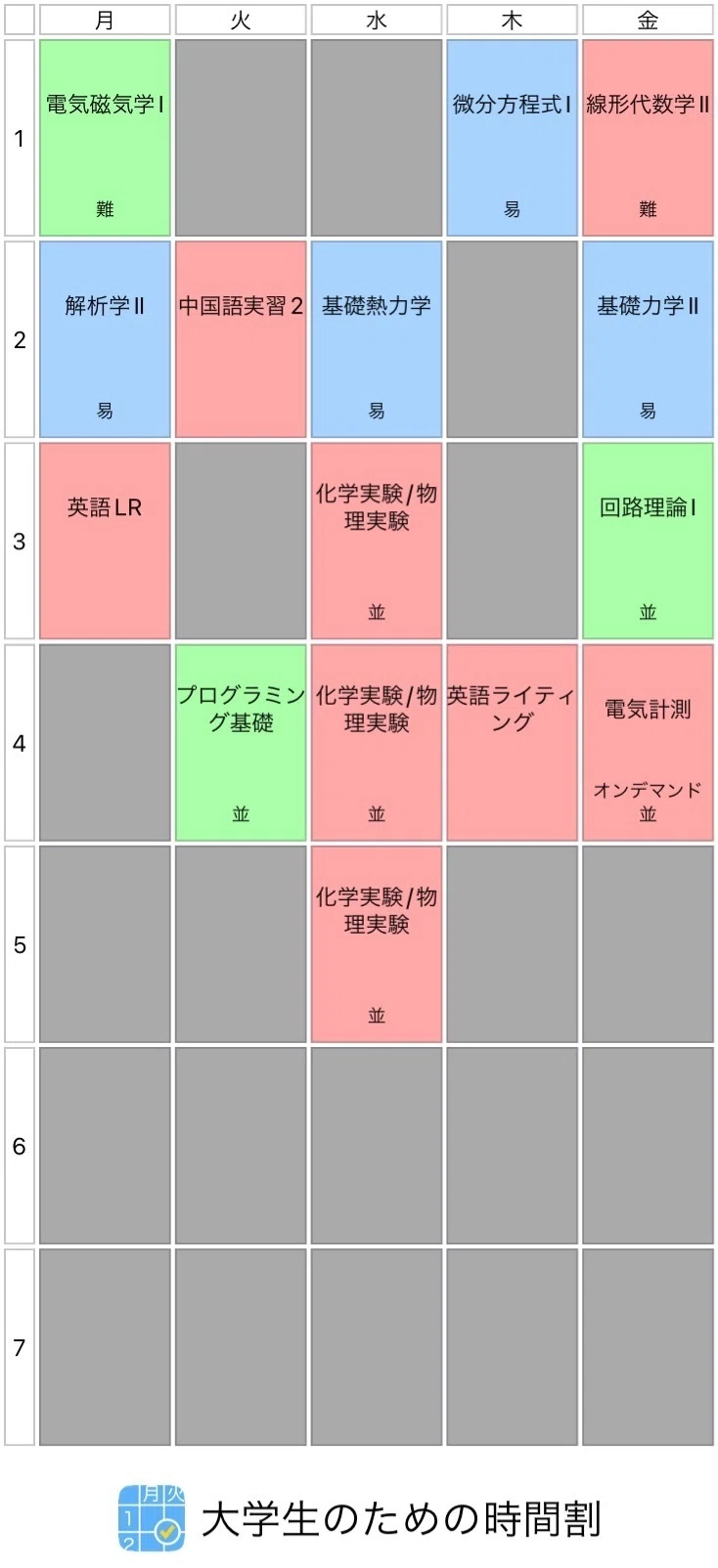 横国電情Fe2の1年生について｜こうへー