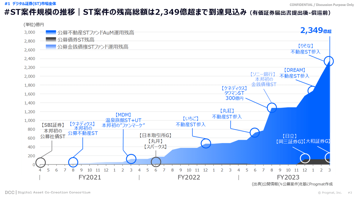 市場の期待を株価で読み解くエクスペクテーション投資入門 市場の期待を株価で読み解く エクスペクテーション投資入門