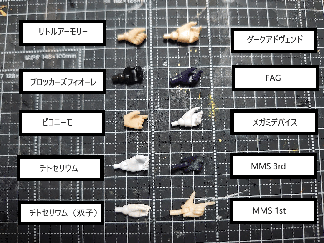 現在入手できる代替パーツ（ハンドパーツ編）｜深波 月夜