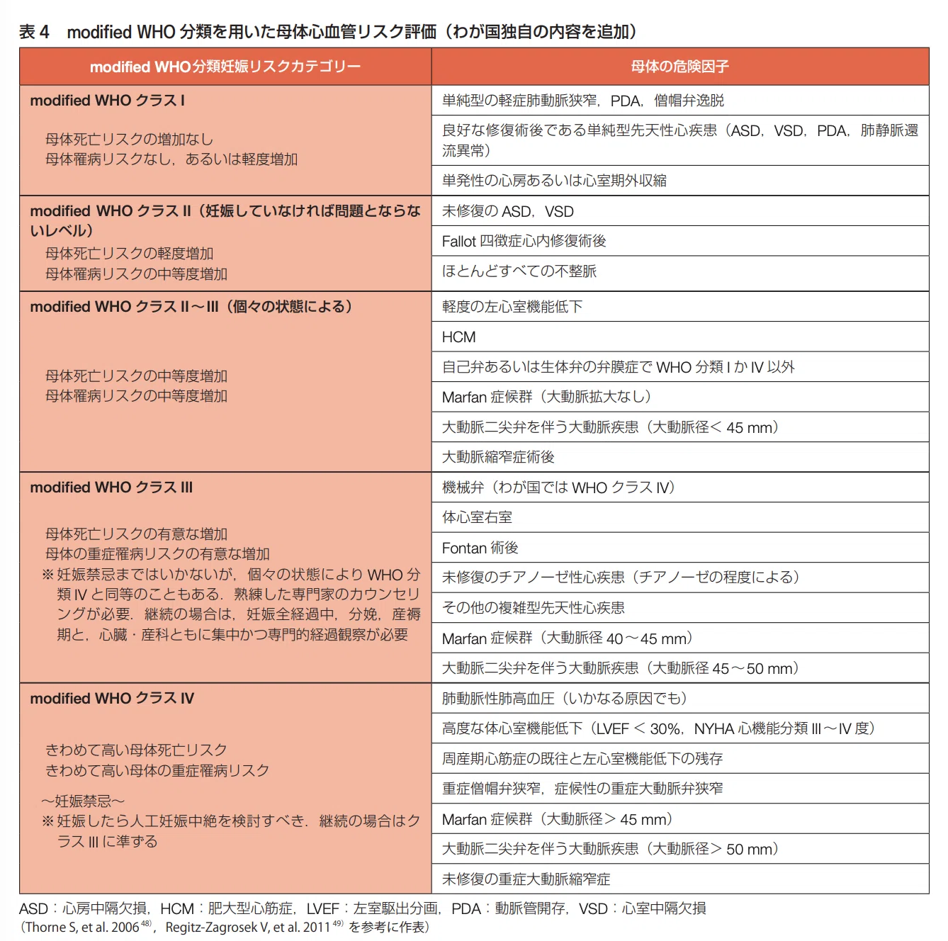 無痛分娩の基礎と臨床 Amazon.co.jp: 無痛分娩の基礎と臨床 : 角倉 弘行: 本