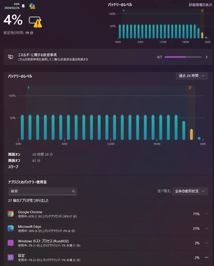 ノートPCの実作業バッテリー稼働時間を検証してみる｜MtOjiisan【毎週 