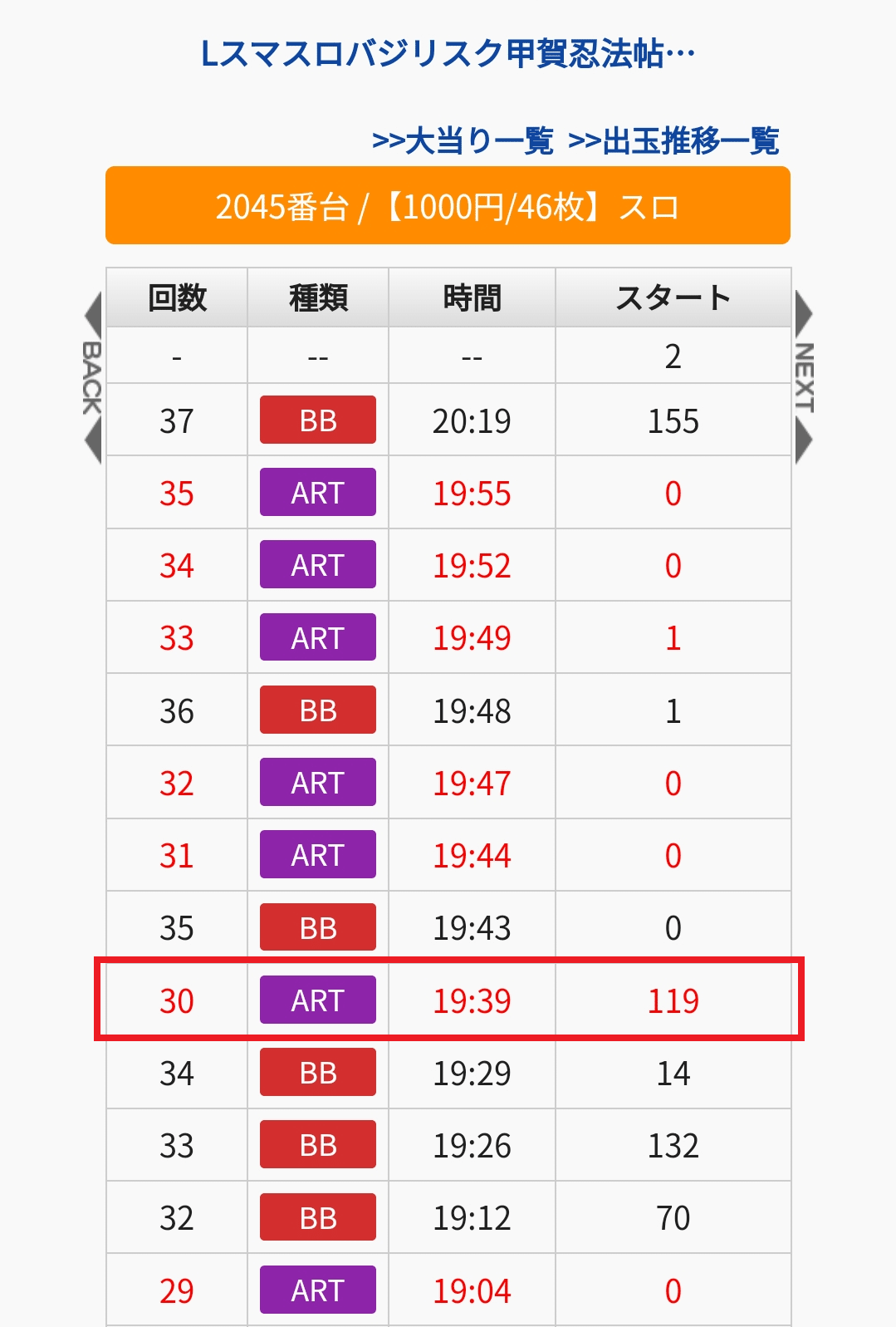 もぐもぐch　バジリスク絆2天膳（データカウンター接続ユニット付き） もぐもぐch バジリスク絆2天膳（データカウンター接続ユニット付き