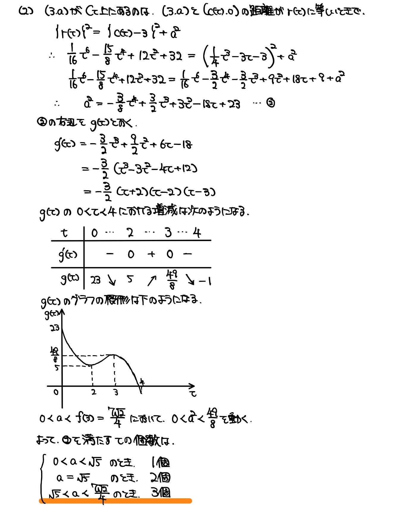 2024年大学入試数学】 東京大学 理系数学を解いてみた|きりん 2024年大学入試数学】 東京大学 理系数学を解いてみた|きりん