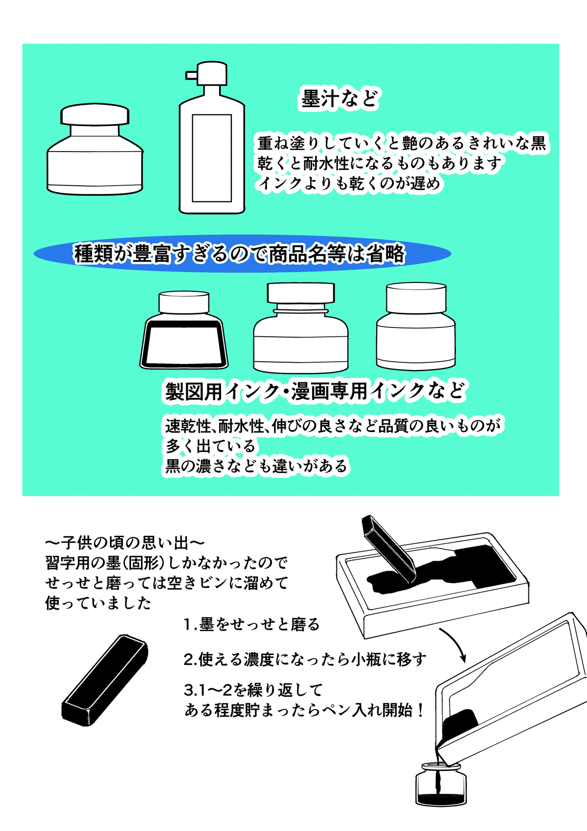 KenziSaitouによる和紙に墨.ドローイング作品 KenziSaitouによる和紙に墨のドローイング作品 - メルカリ