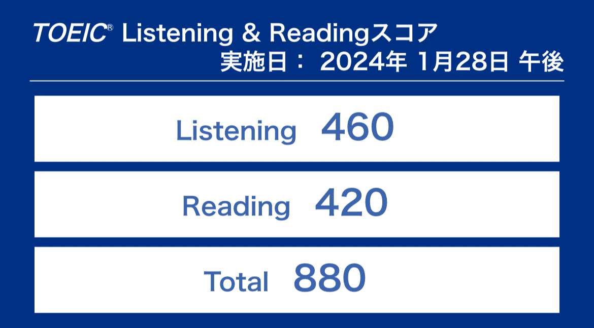 TOEIC 860点取得セット TOEIC L＆Rテスト 860点 奪取の方法 | 旺文社