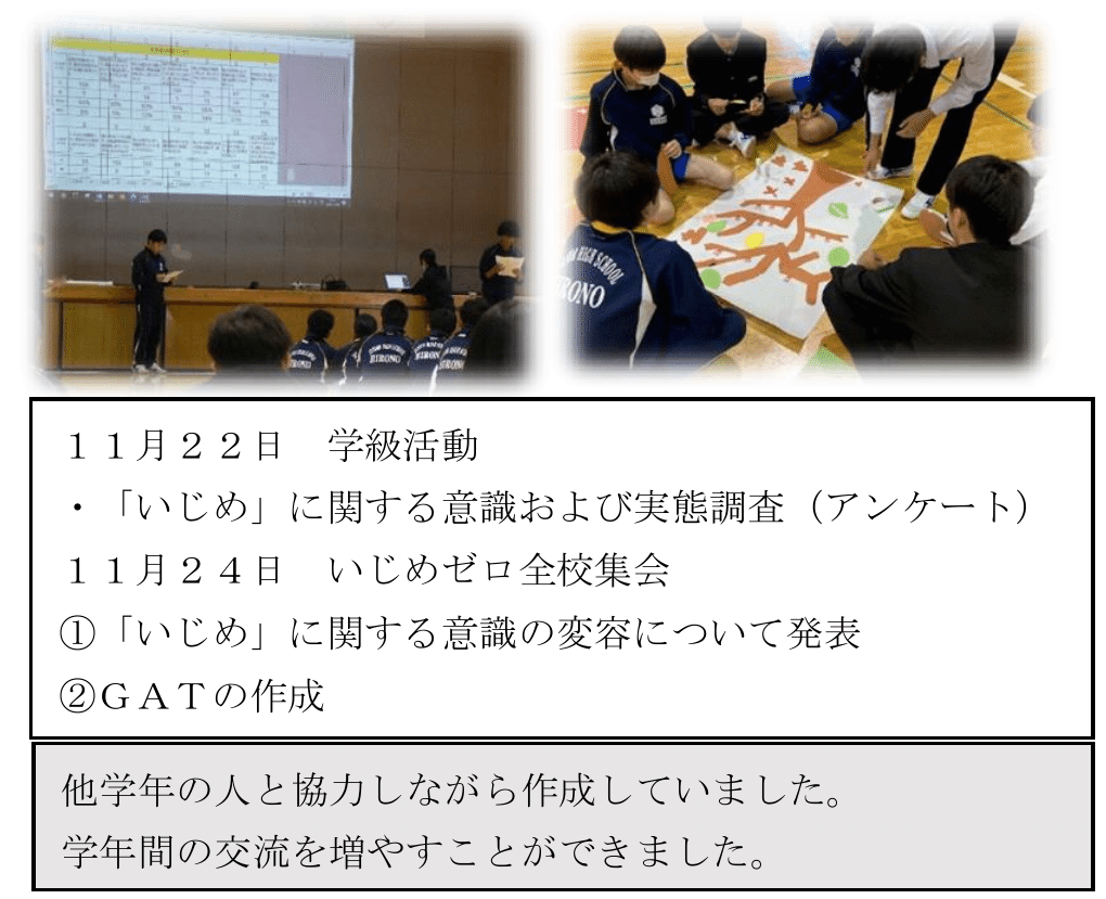 いじめ防止推進校の紹介（第3回）広野町立広野中学校・生徒会｜福島県