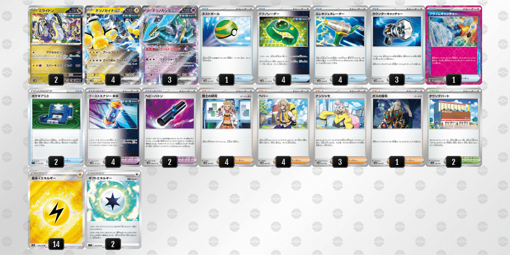 10-1優勝】未来テツノカイナexデッキ 傾向と対策｜miyabi(雅