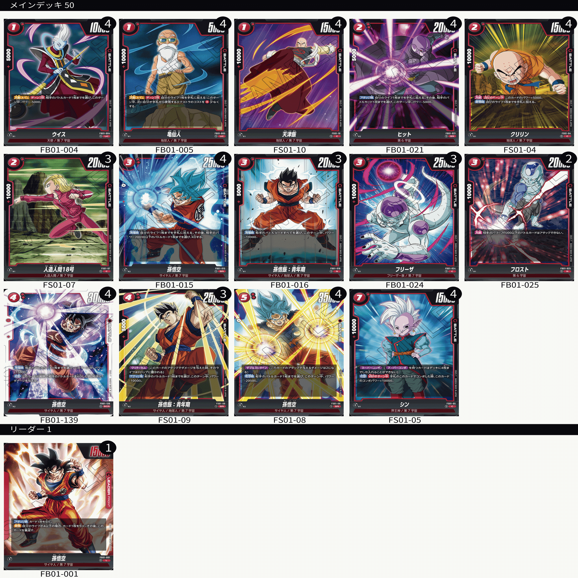 シリアル悟空獲得】赤悟空デッキ調整結果｜にゃお