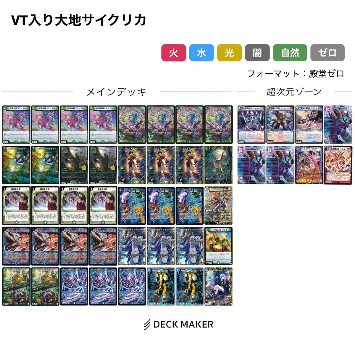 殿堂ゼロのすすめ 2024年版｜ブライトン