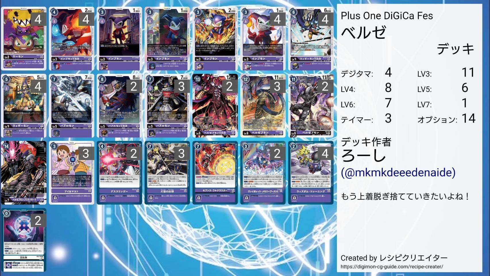 EX6以降のベルゼブモンについて｜ろーし