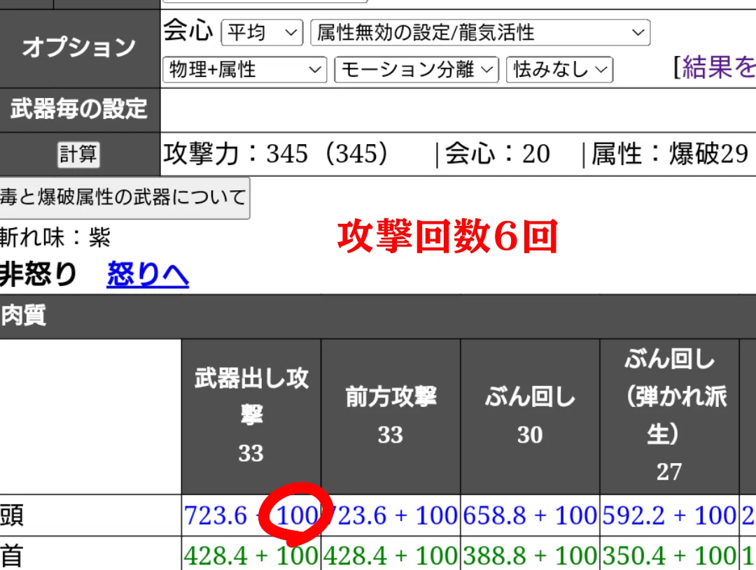 mhxx ダメージ 計算
