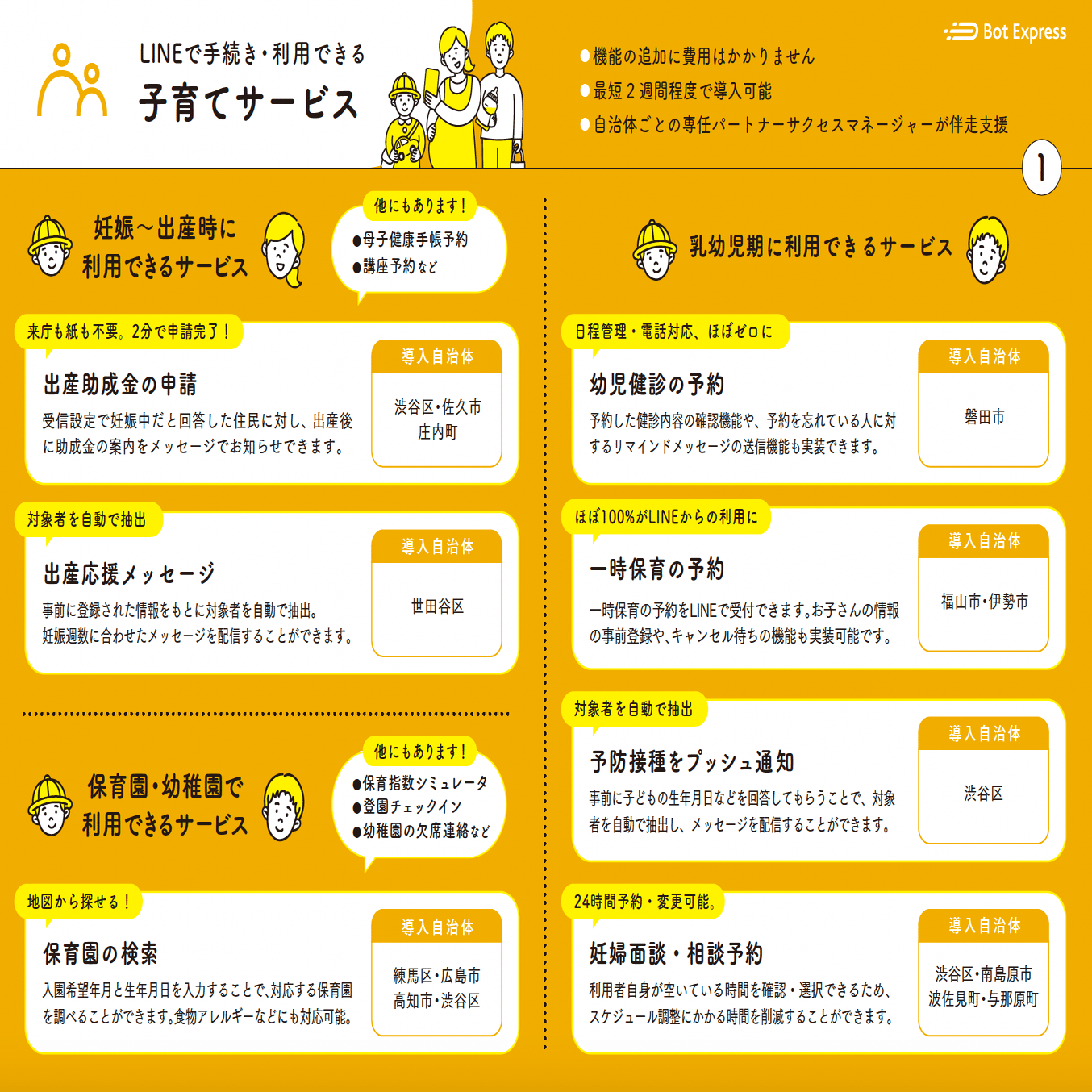 妊娠出産期から学校教育まで「つながる子育て」を実現できる