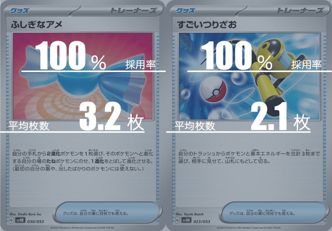 リザードンex シティリーグ優勝 ポケモンカード 構築済みデッキ