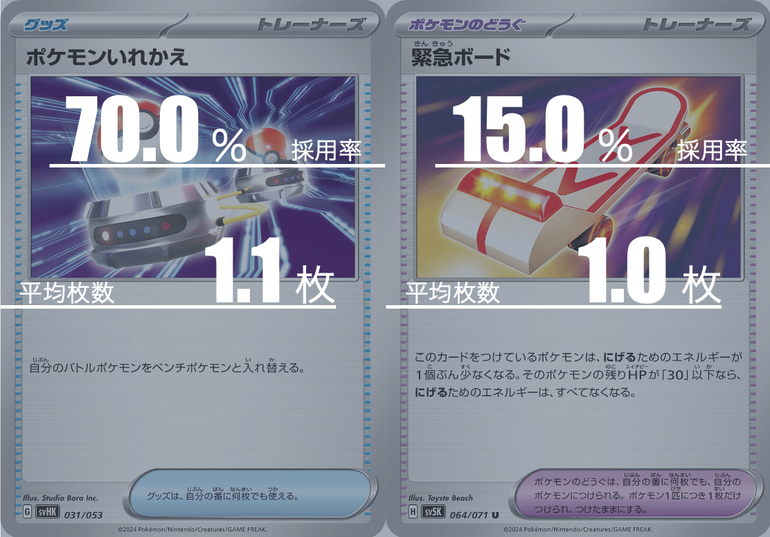 生放送】CL愛知優勝!!最強のドラパルト+リザードンを検証