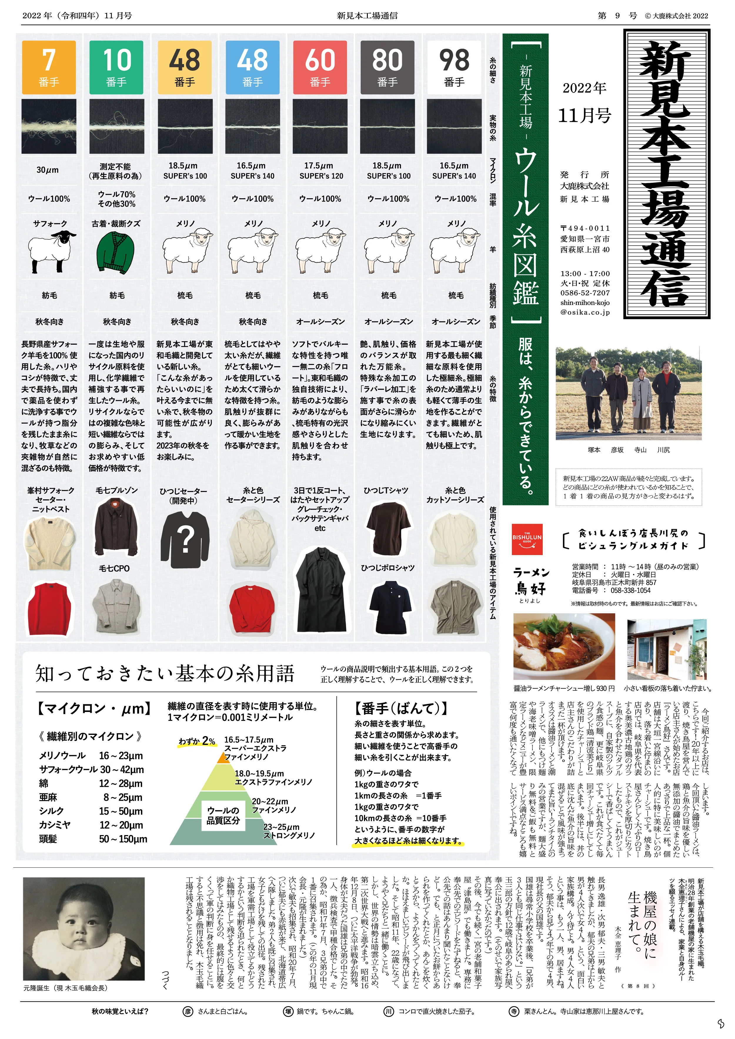 新見本工場 はたやシャツ レギュラーカラー（ボタンダウン）ネイビー 