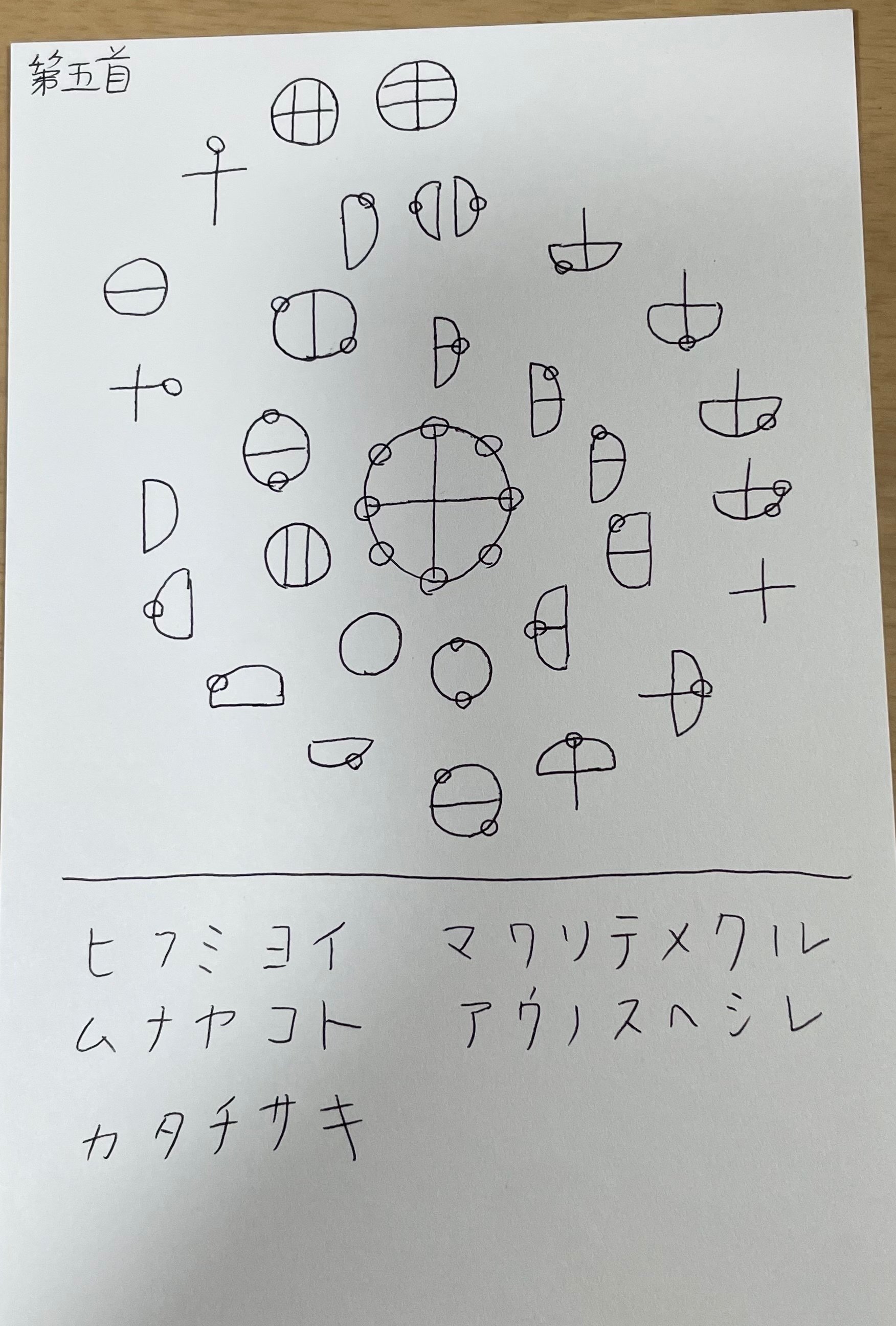 カタカムナ 第5首と第6首の意味｜神戸のスピリチュアルシンガー たせ