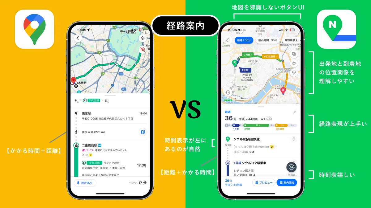 google-naver-ui