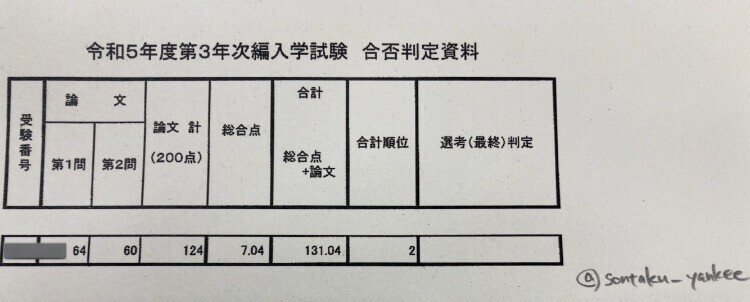 令和5年度京都大学法学部3年次編入試験合格体験記 ～運良く