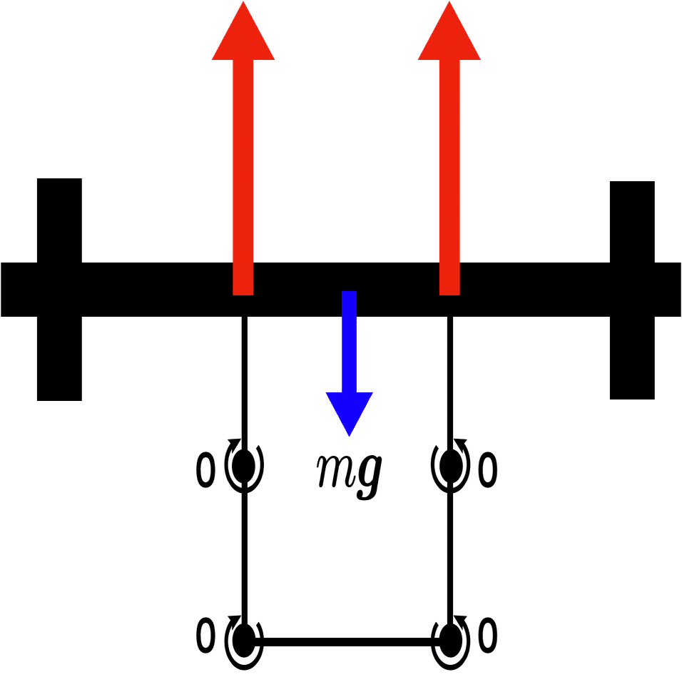Sports Biomechanics Geek #3 〜トレーニングの力学的評価〜｜SPORTS