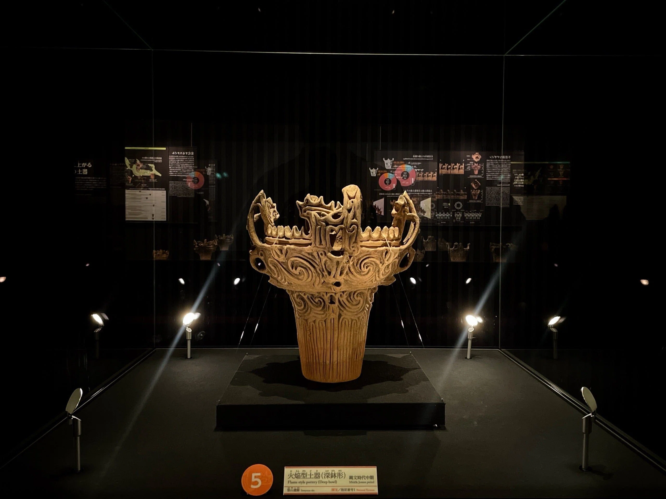 縄文時代と火焔型土器のクニ：2 ／十日町市博物館｜美術館とお寺と猫