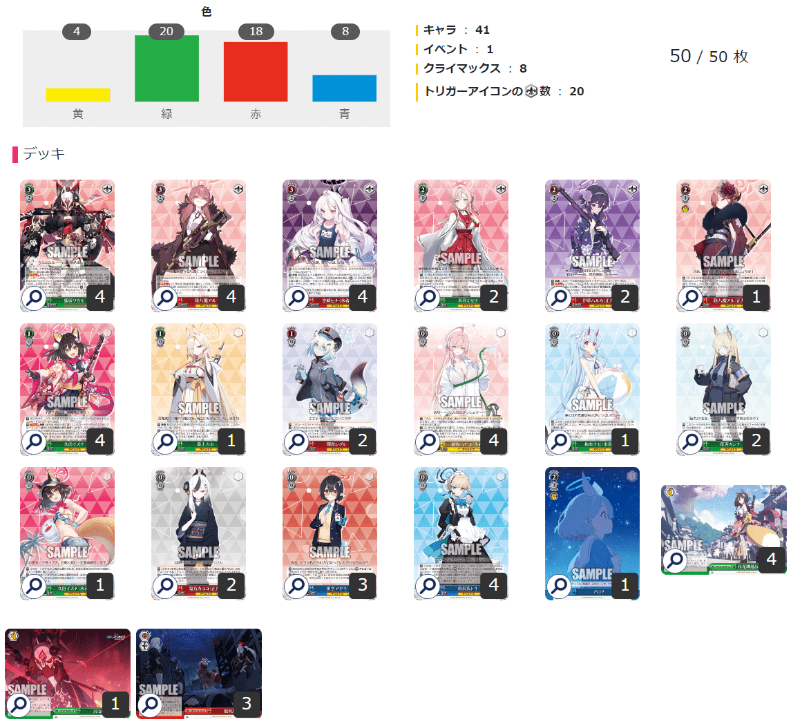 WS】5宝3電源⁉アル連パン ブルアカ【BAV】｜エルヴィー