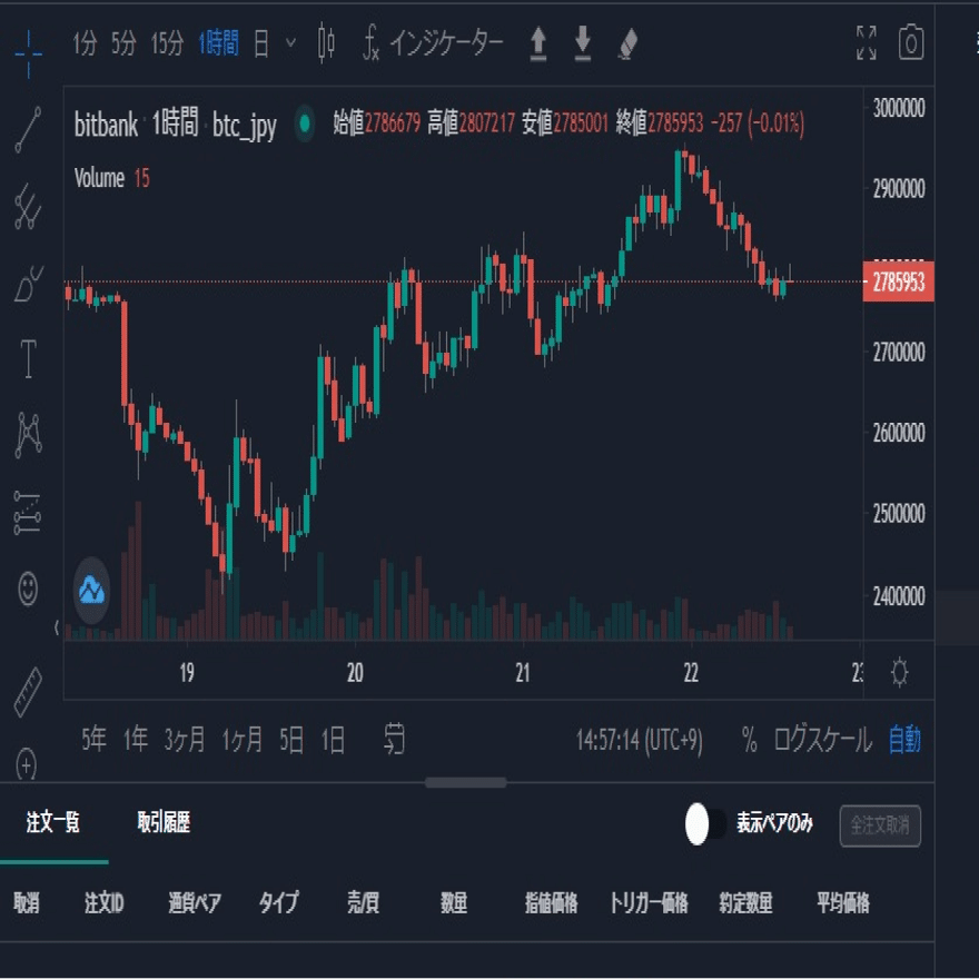 bitbankの使い方とは？口座開設からMetaMaskの入金まで徹底解説！｜LEAD EDGE｜NFT事業部