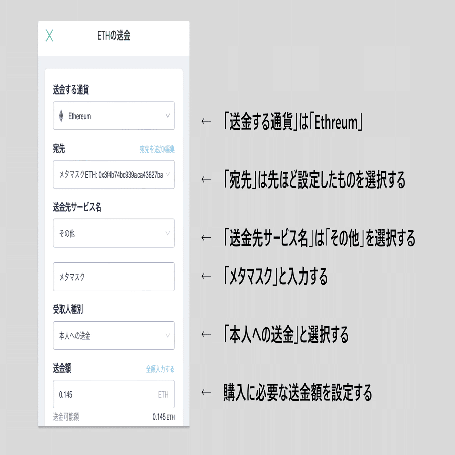 Coincheck（コインチェック）とは？口座開設からMetaMaskの入金まで解説します。｜LEAD EDGE｜NFT事業部