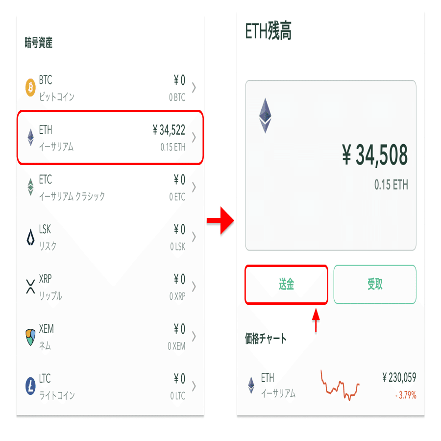 Coincheck（コインチェック）とは？口座開設からMetaMaskの入金まで解説します。｜LEAD EDGE｜NFT事業部