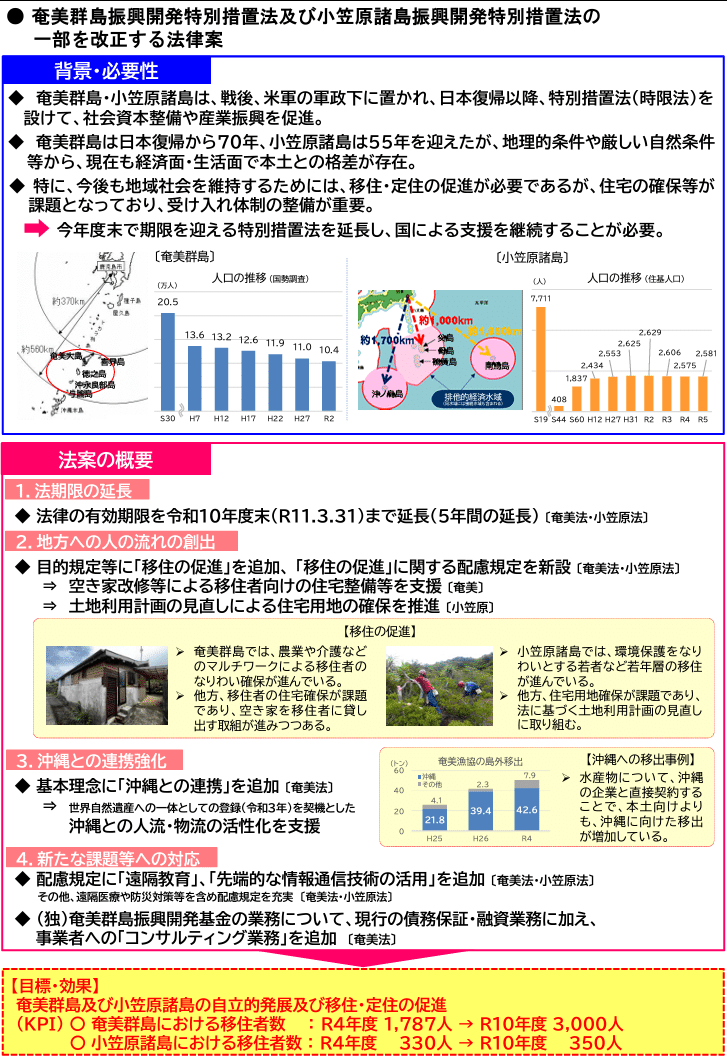 離島統計年報』｜出版物のご案内｜日本離島センター