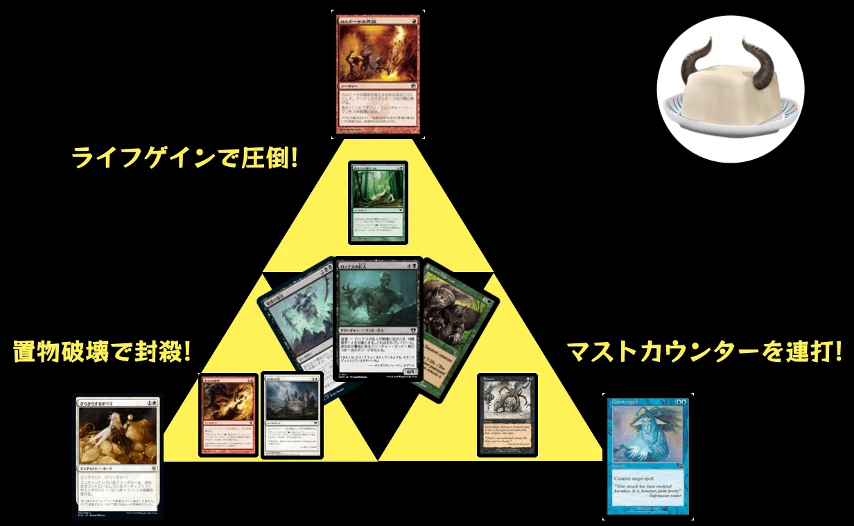MTG:Pauper】第6期パウパー神挑戦者決定戦 “優勝”レポート #ジャンド