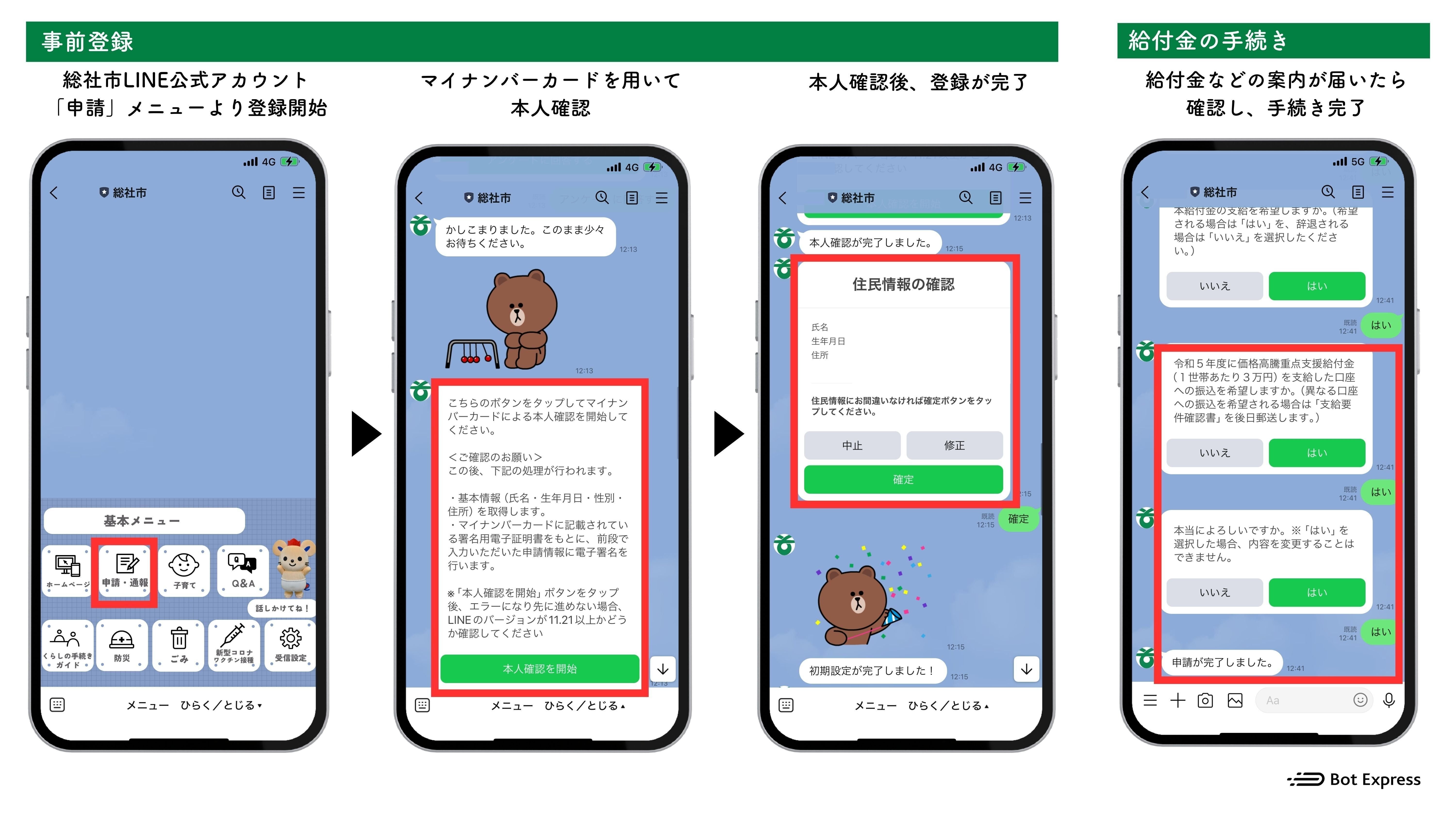 妊娠出産期から学校教育まで「つながる子育て」を実現できる