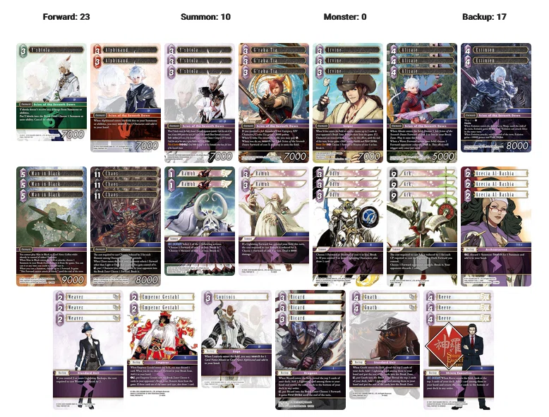FFTCG】雷単カオスアークを通じて、自分のデッキを「知る」ということ